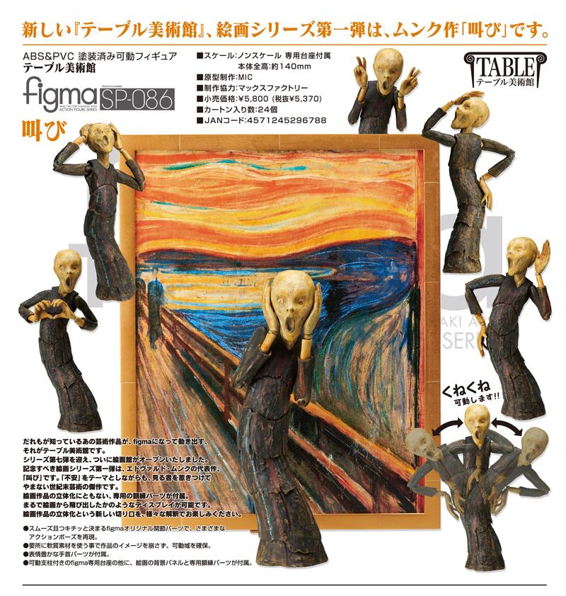 New Max Factory Figma SP-086 The Scream The Table Museum in Box