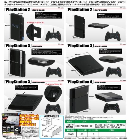 PlayStation History Collection 20th Anniversary Edition